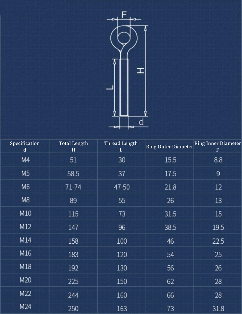 สกรูห่วงตาแกะสแตนเลส 304 ขนาด  - Hook Eye Fastener บทวิจารณ์และราคา