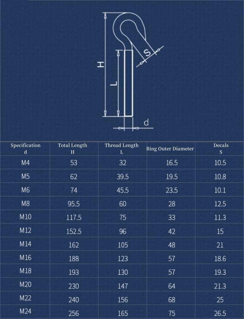 สกรูห่วงตาแกะสแตนเลส 304 ขนาด  - Hook Eye Fastener บทวิจารณ์และราคา